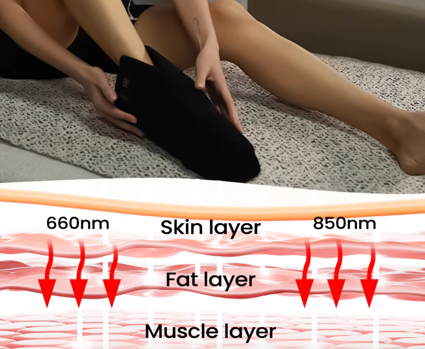 ThermaStep Pro – Advanced Infrared Foot & Ankle Therapy
